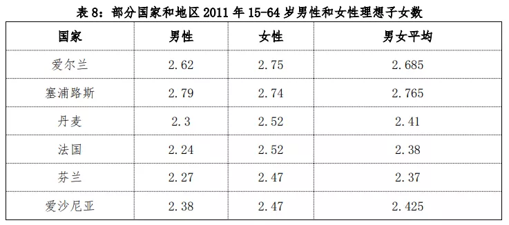 买房成本,公司买房成本