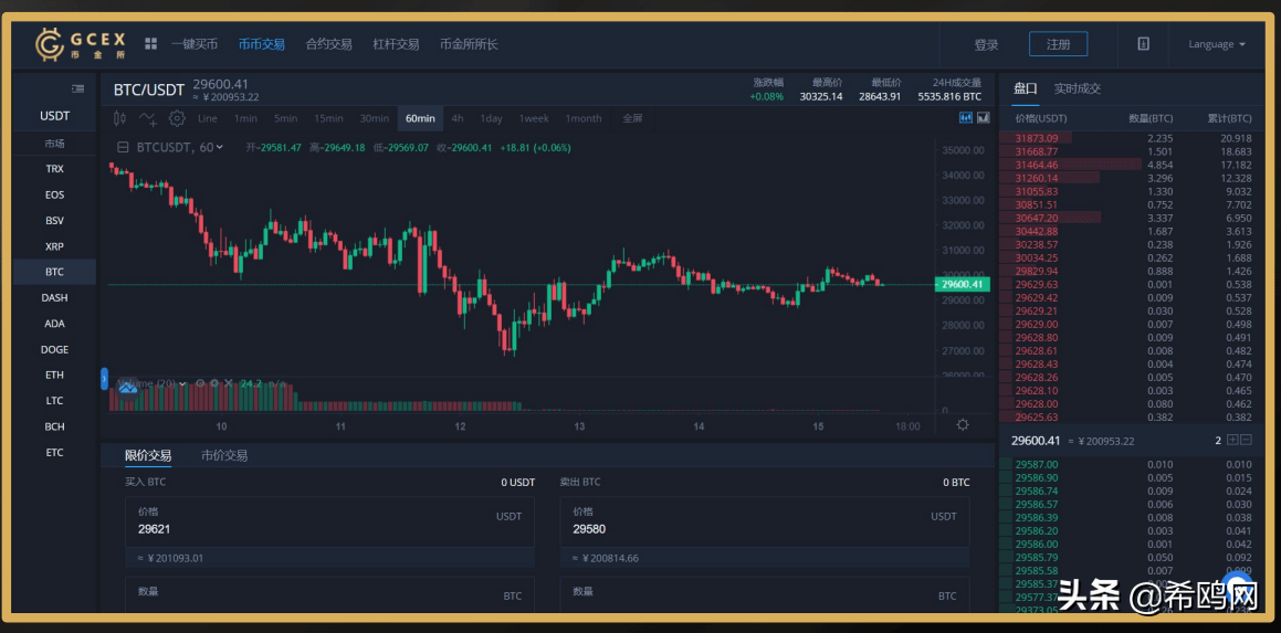 喜讯！币金所强势登陆纽约时代广场纳斯达克大屏