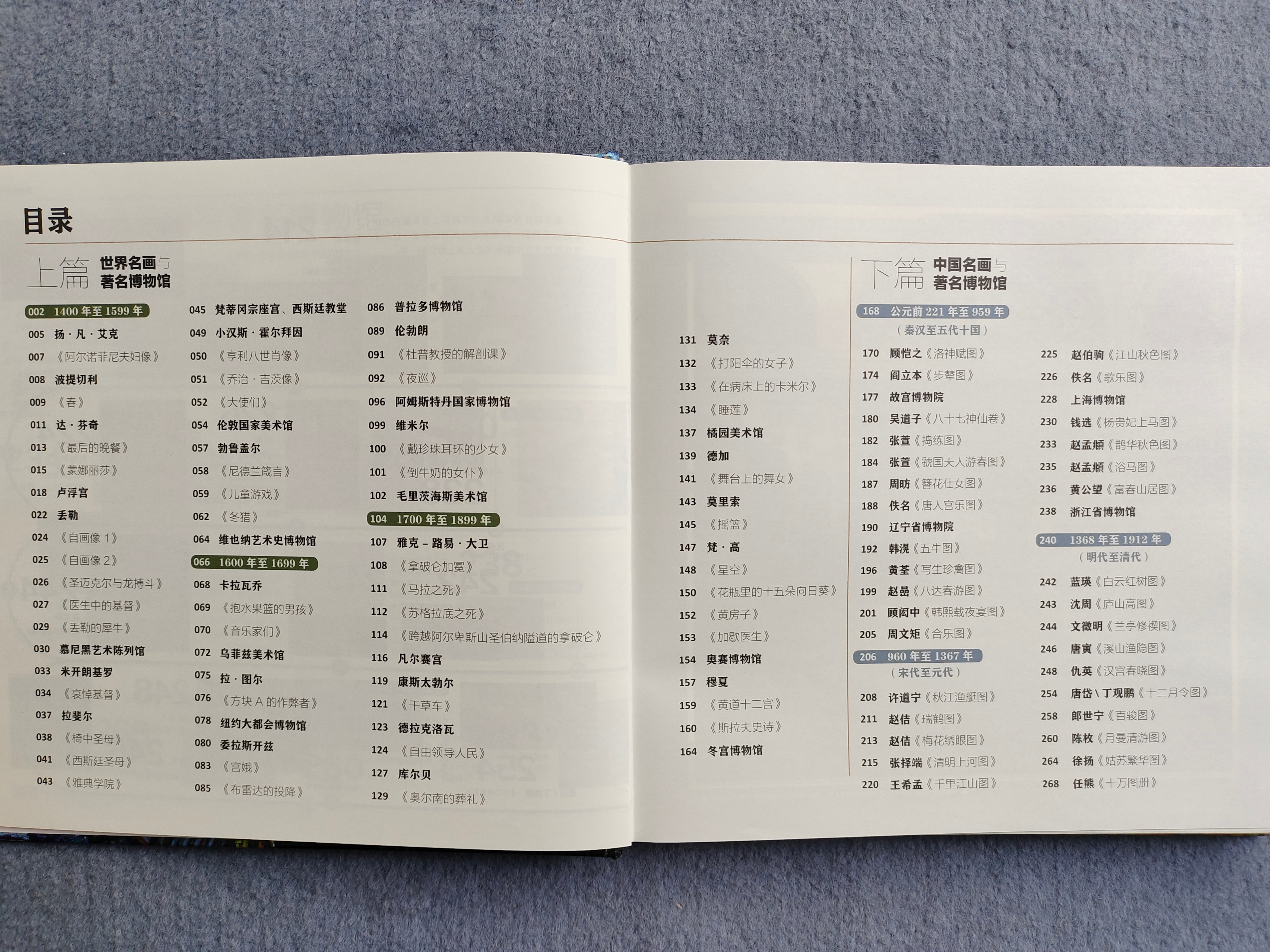 家有爱画画小娃，推荐这本能揣进书包的“世界美术馆”