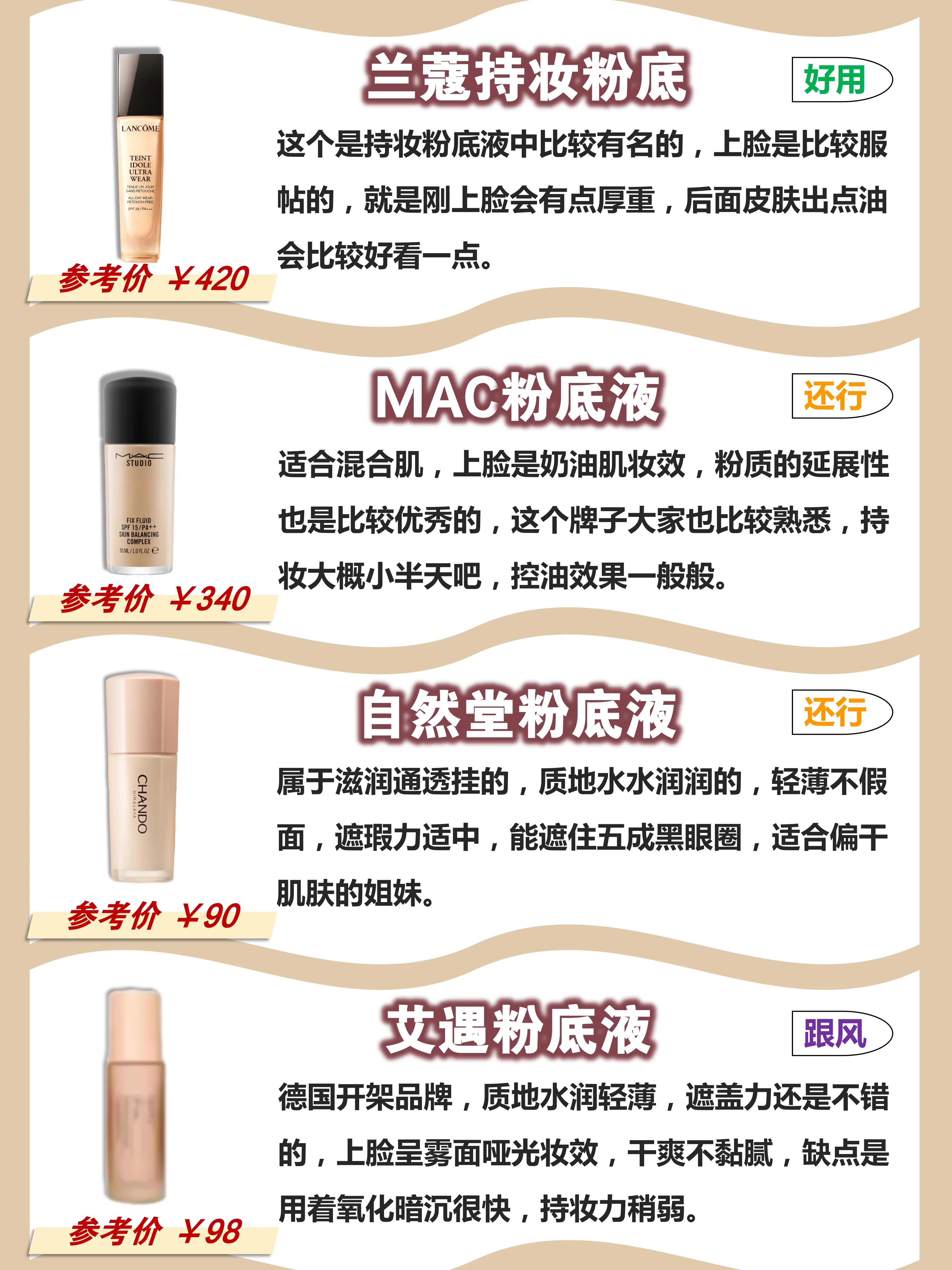 每天用粉底液皮膚真的會衰老更快嗎？