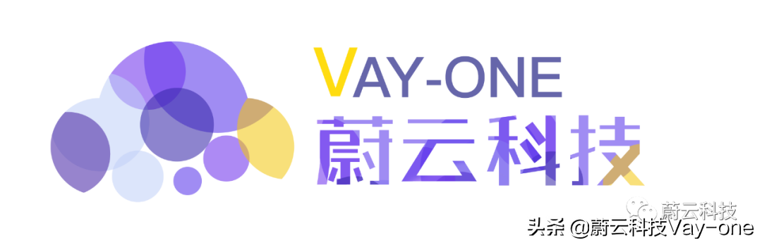 如何做行业增长的预估 - 预估模型实操讲解