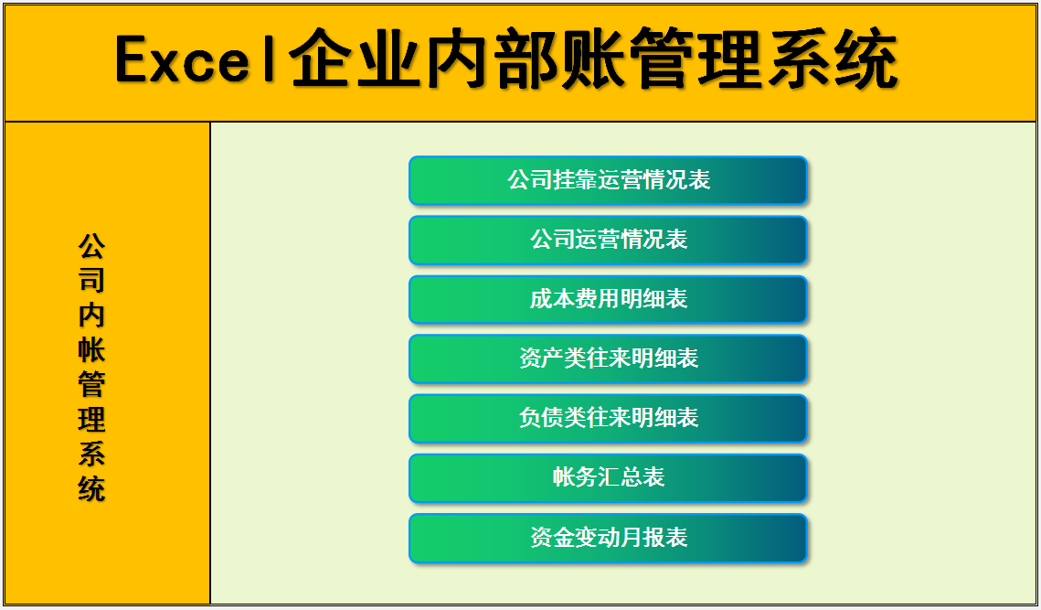 内帐会计（企业内账做不好）