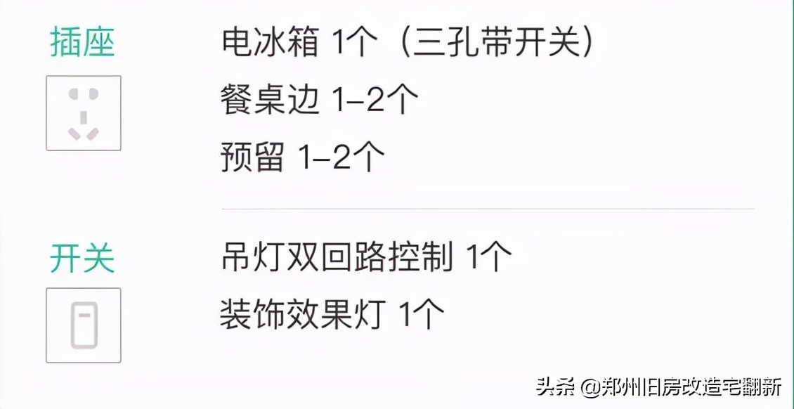 整屋装修插座开关布局全攻略，小白照着装，布局不后悔
