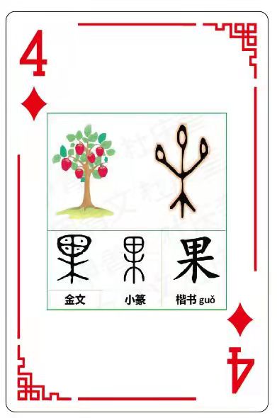 這是《說文解字》中的一個解釋,哪甲骨文當中這個