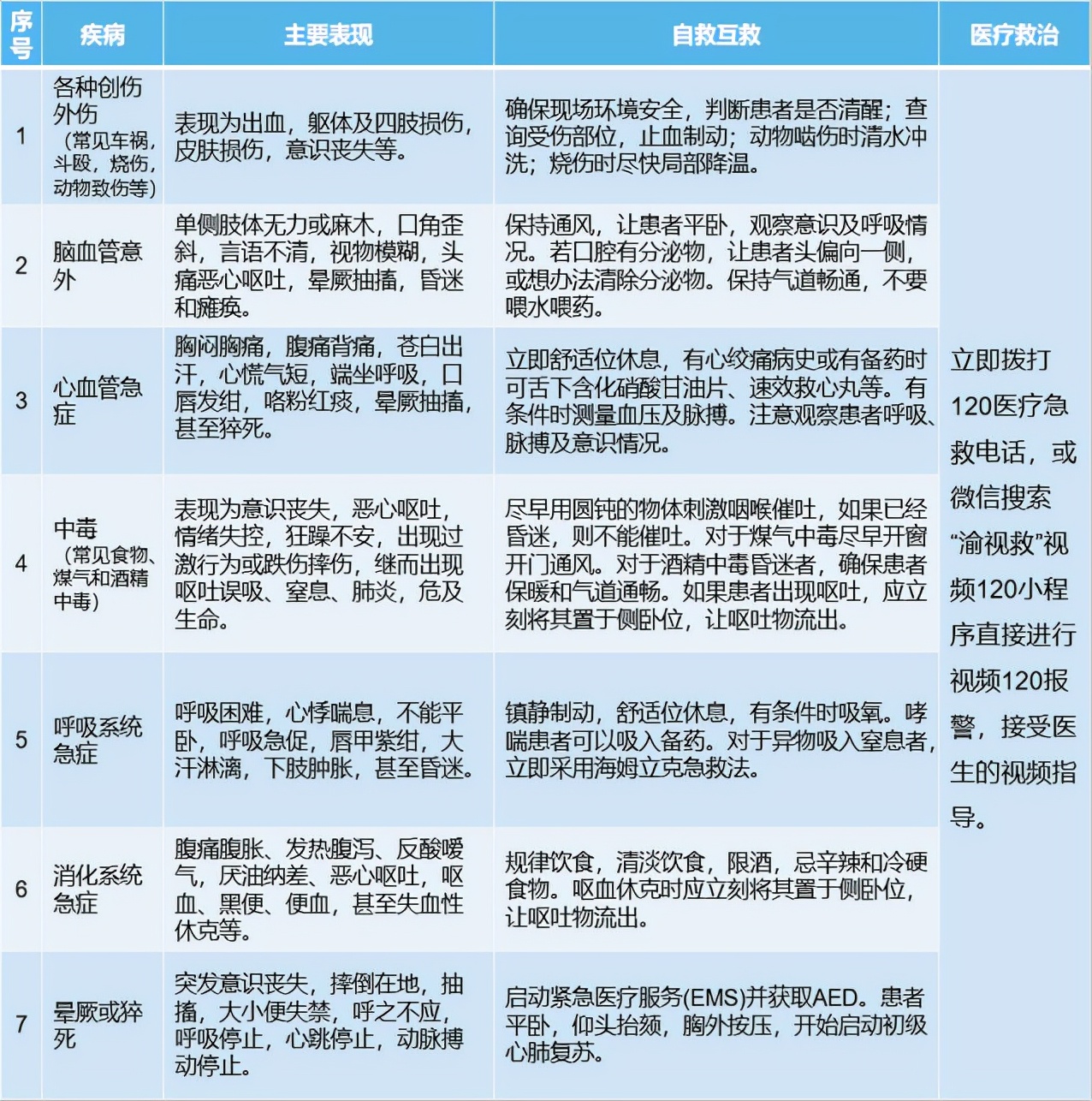 1月30日 重庆要闻速览