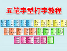 五笔字型输入法“需”字打字方法详解