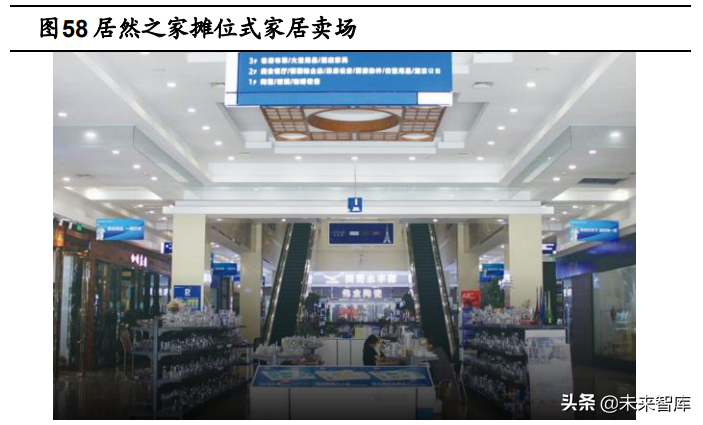 定制家居行业深度報告：静水流深，夯基筑垒
