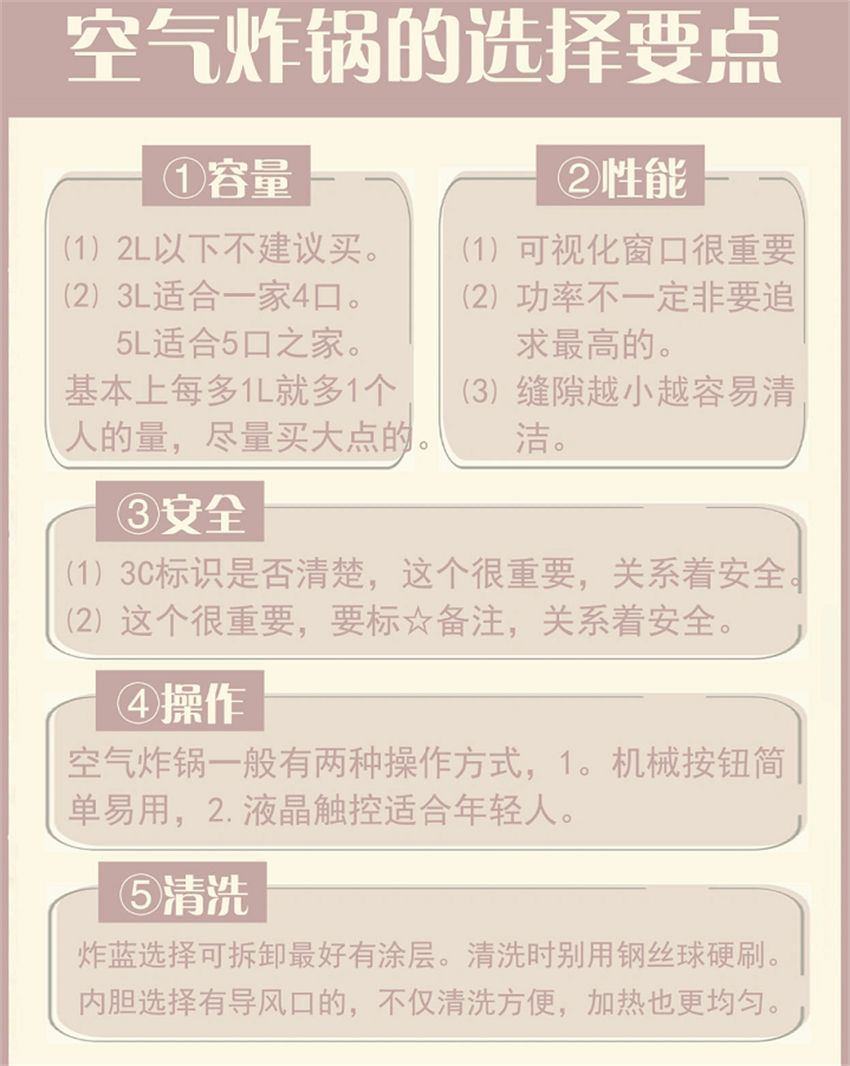 空气炸锅到底是神器还是“智商税”？我家用了2年，谈谈真实感受