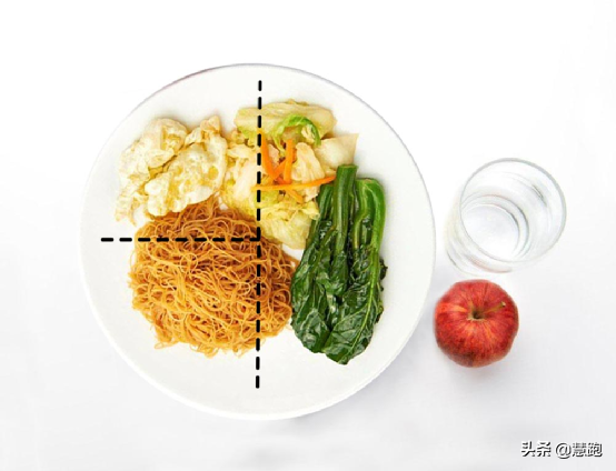 饮食习惯与健康(一份最健康的餐食如何构成？原来大众一直误解了这张膳食图)
