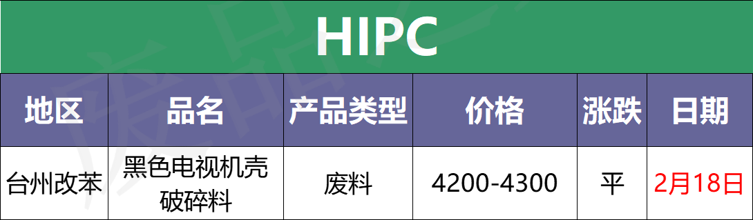 今日塑料行情预测：兜兜转转，终回原点，PVC再次跌回9000以下