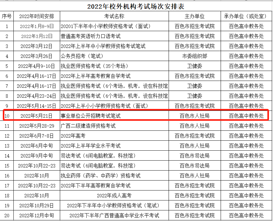 2022年事业单位联考大概率5月21日笔试