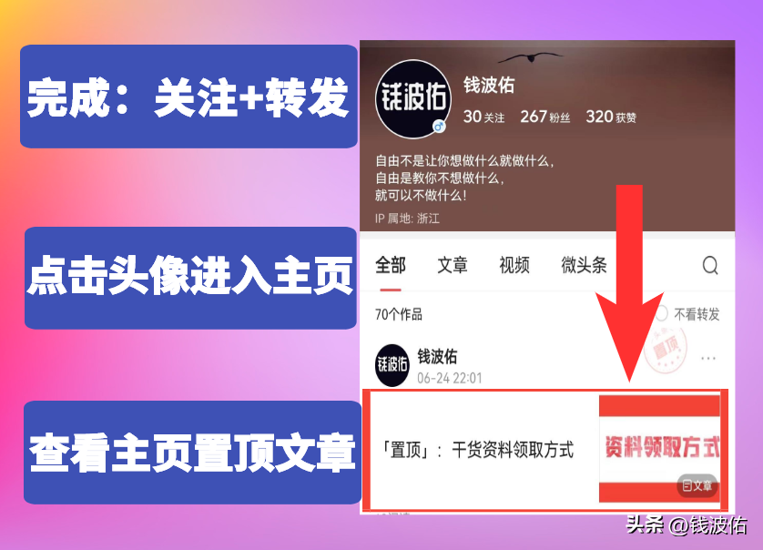 电商运营计划总表（完整版）