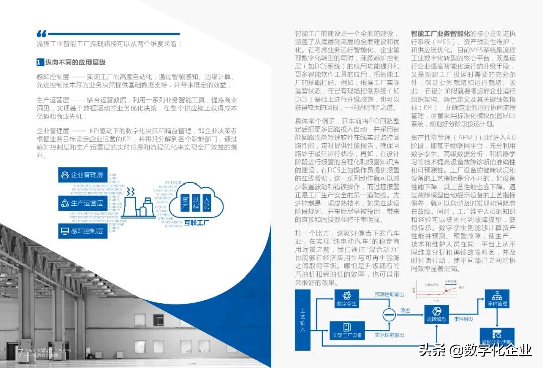 如何定义一个成功的“流程工业智能工厂”？（附PDF免费下载）