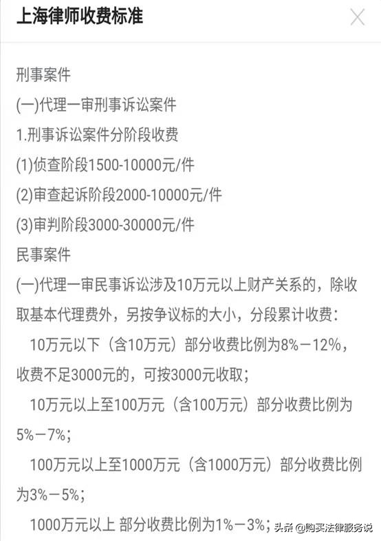 比较不同地区的律师收费差异/如何购买法律服务系列谈（4）