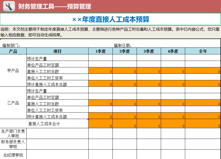成本会计：工作后才明白成本核算表格有多重要！太多人走了弯路
