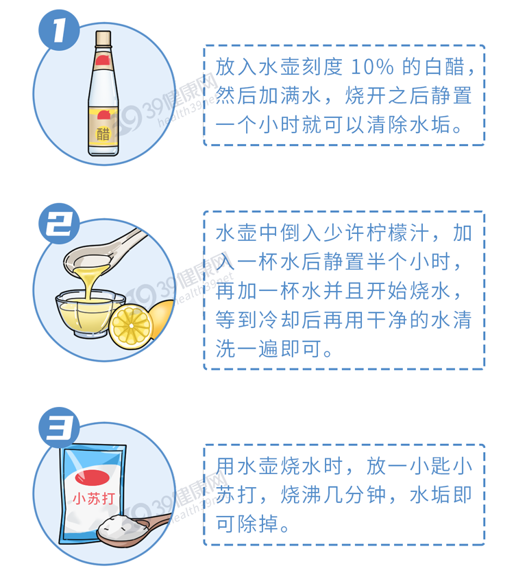 长期喝烧开的自来水，身体最终会怎样？自来水其实不健康？
