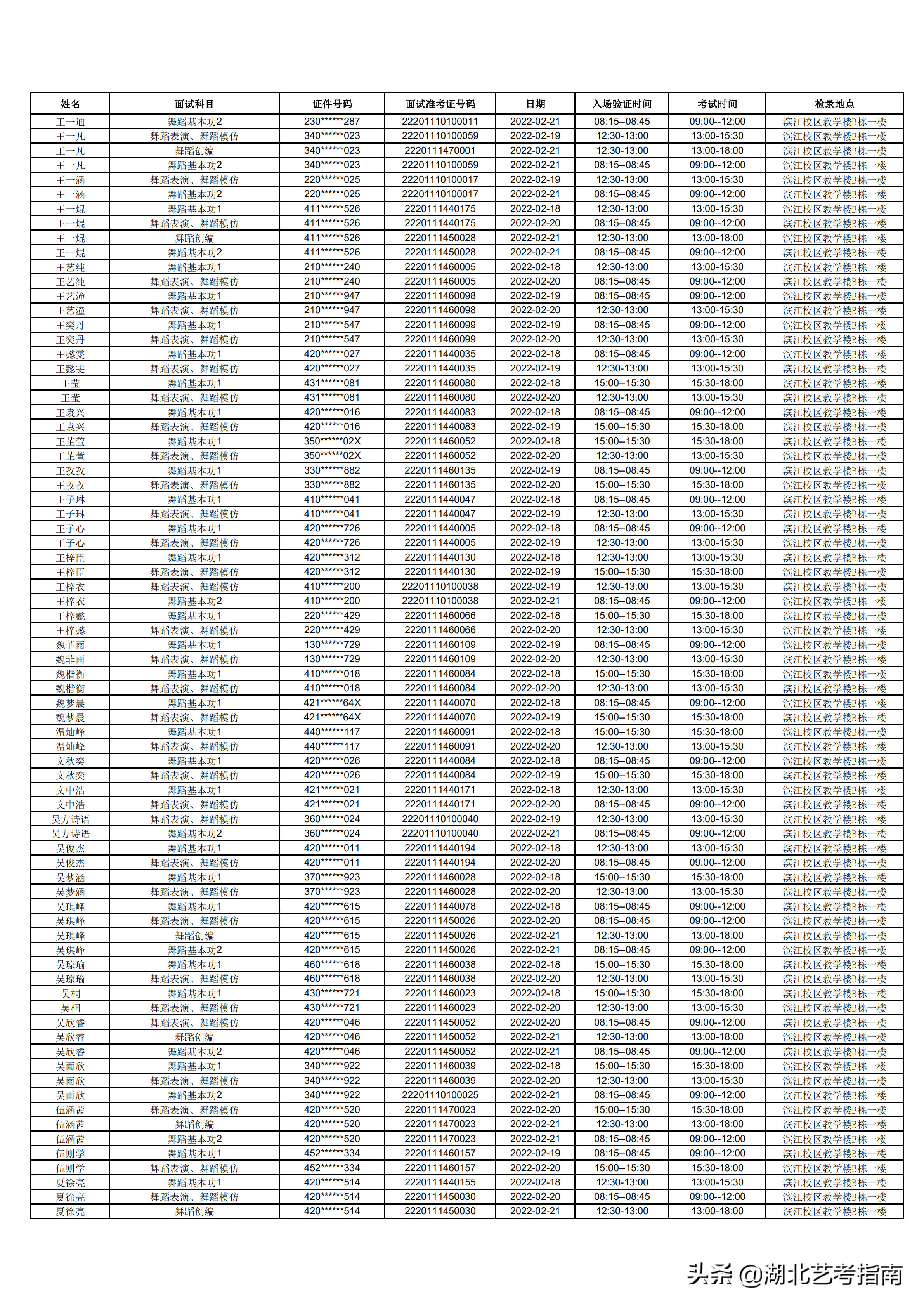 武汉音乐学院2022年普通本科招生复试开放准考证打印
