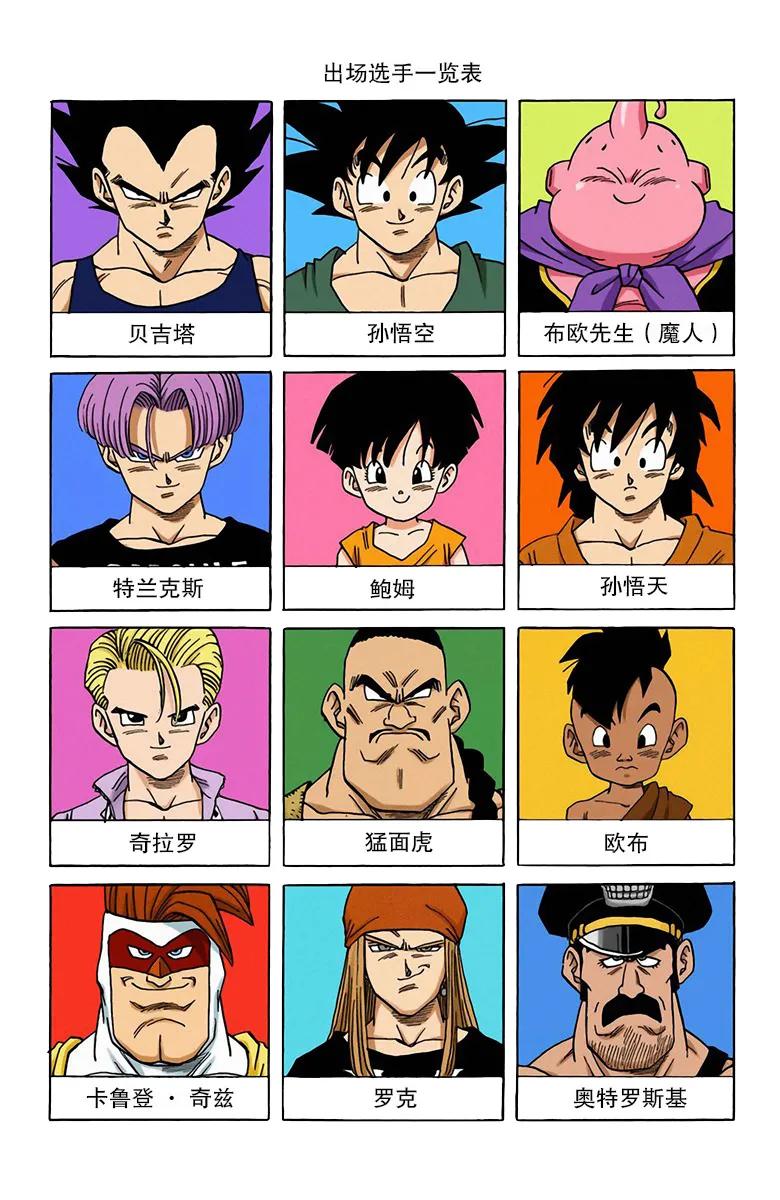 彩色七龙珠漫画 第516-519回(全)