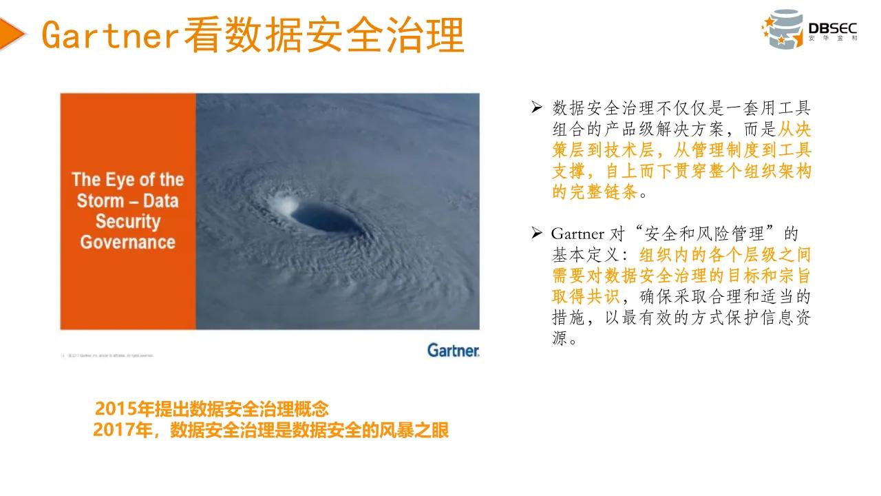 從數據安全法到數據安全治理