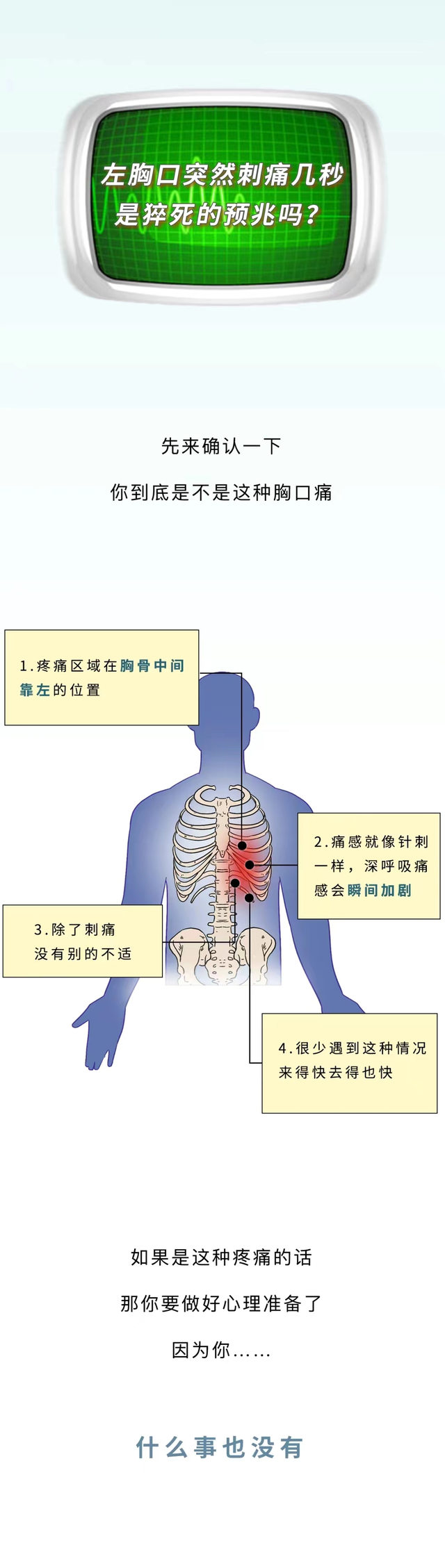 胸口隐隐作痛图片