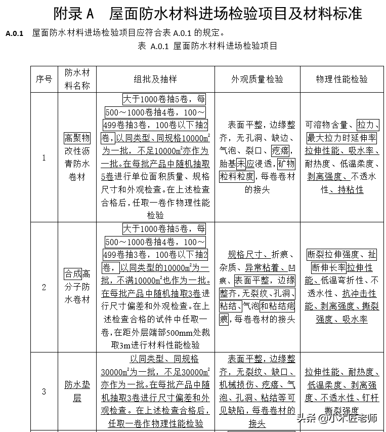 屋面工程质量验收规范,屋面工程质量验收规范GB50207-2019