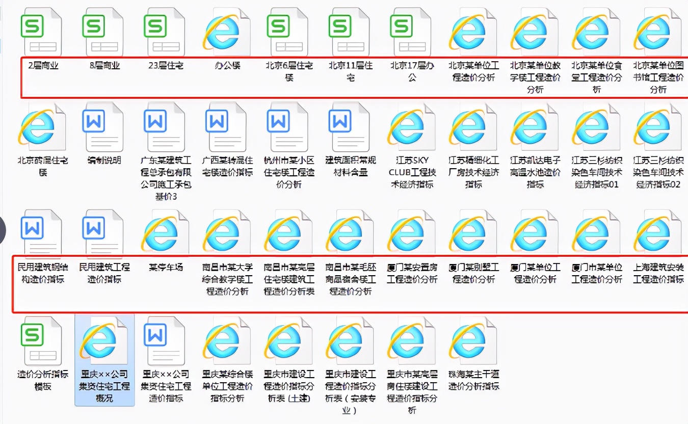 避免施工成本风险！68套工程成本造价预算指标，各类估算一应俱全