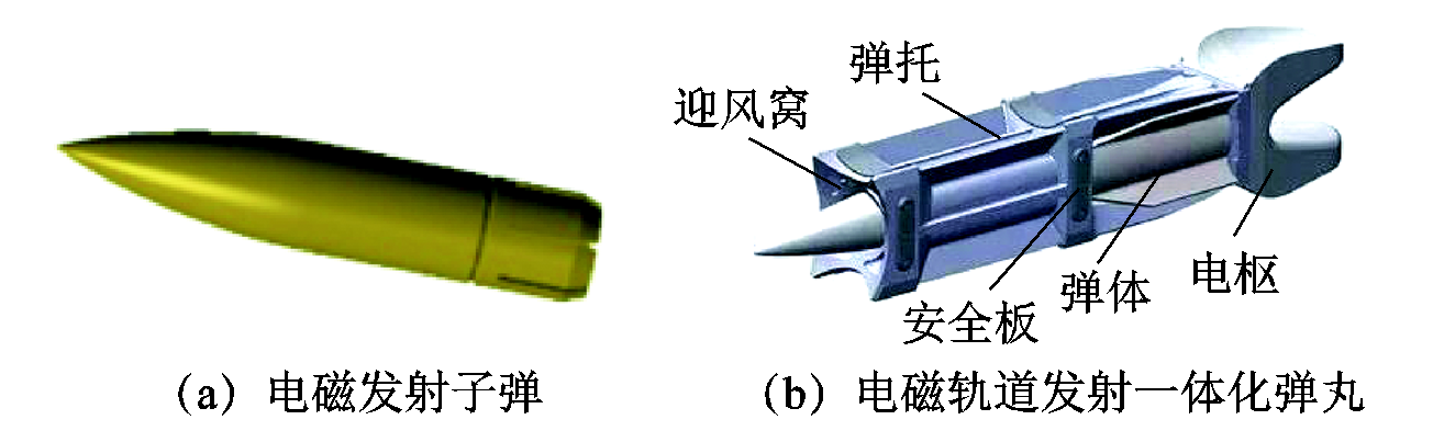 讓子彈飛得更準(zhǔn)！海軍工程大學(xué)專家提出電磁線圈發(fā)射子彈的新方法