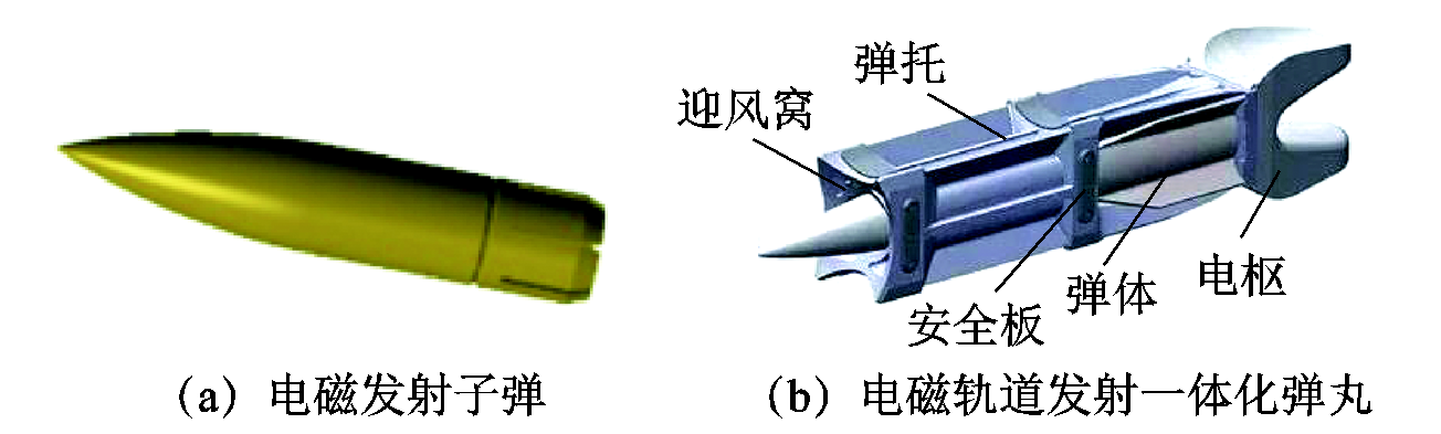 让子弹飞得更准！海军工程大学专家提出电磁线圈发射子弹的新方法