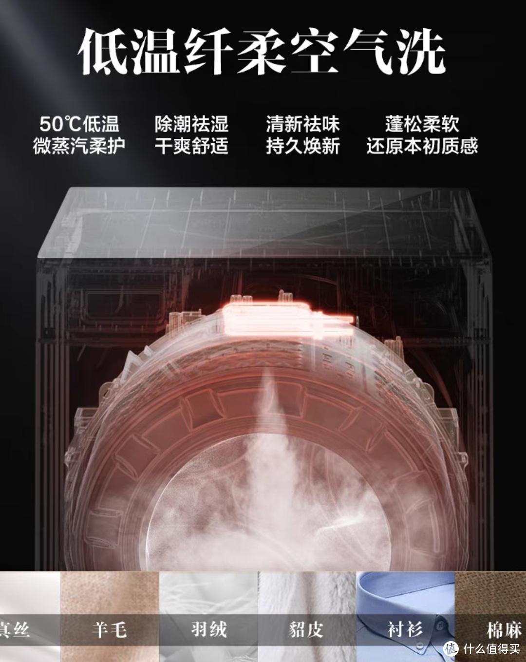 新年换新机，来看看这些600-5000价位的洗衣机好货清单