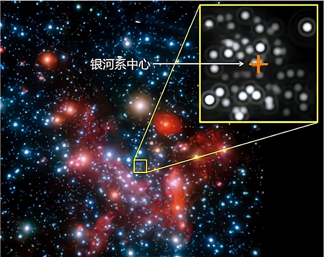 地球每秒630公里在宇宙中飛奔,目的地在哪?科學家給出了答案