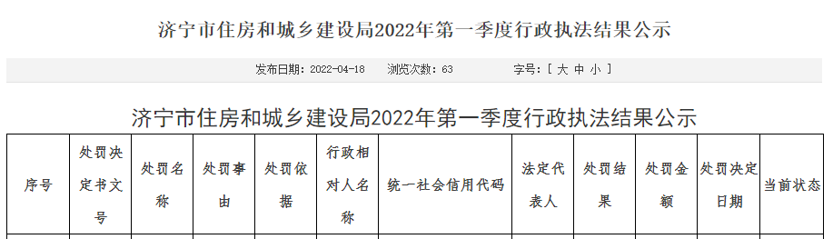 濟寧信安建設工程有限公司遭行政處罰