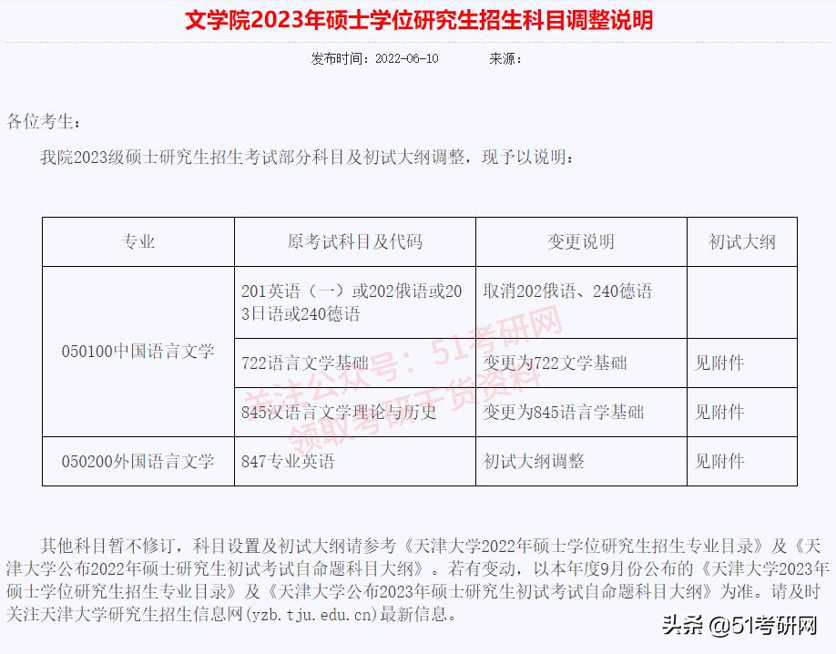 23考研暂停复习！又有一批院校初试科目大改，还有新增的招生专业