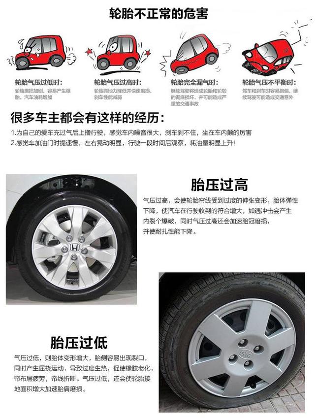 汽车仪表盘出现黄色感叹号是什么意思？汽车胎压监测系统简述