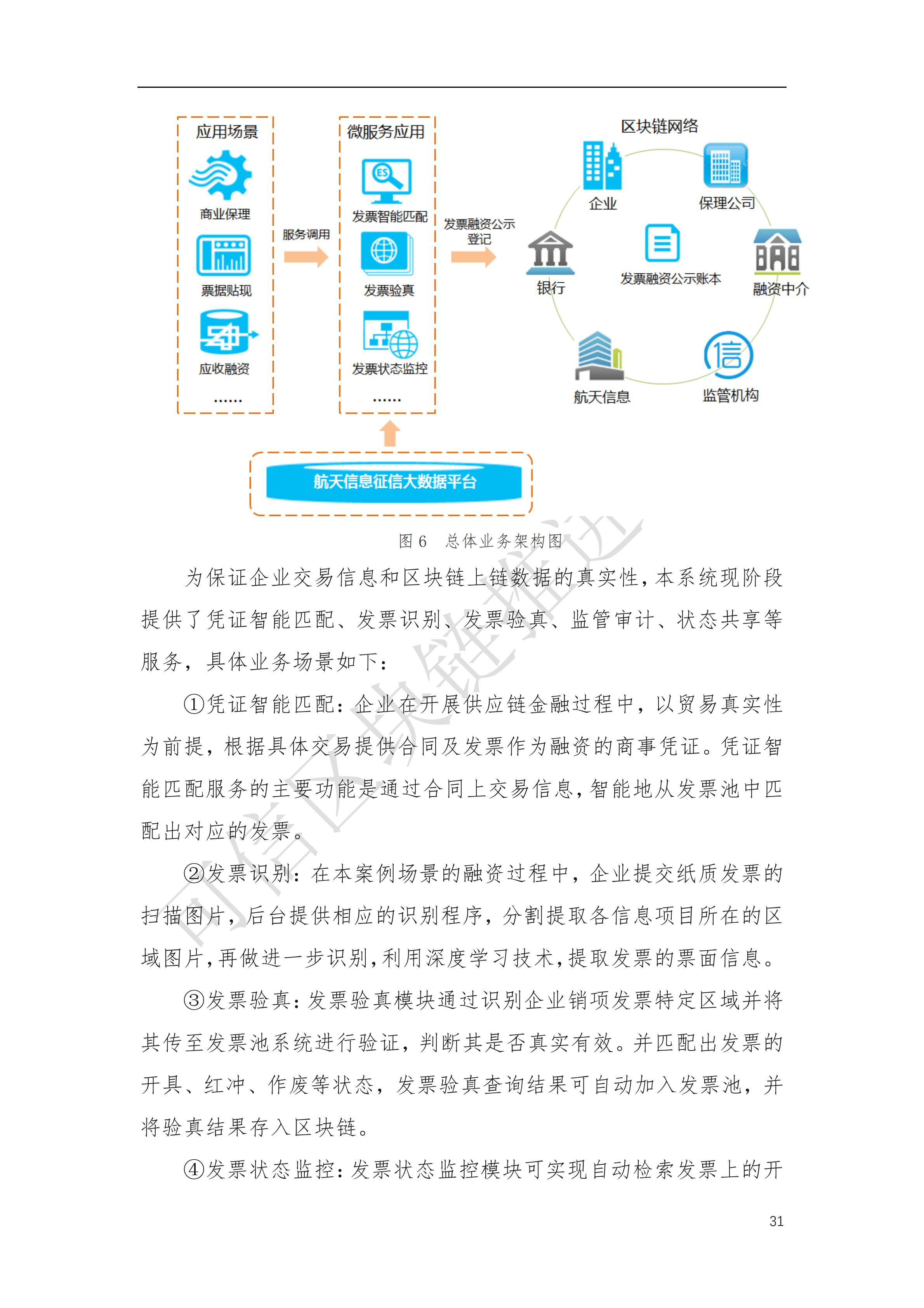 可信区块链推进计划：区块链与供应链金融白皮书（1.0版）定稿版