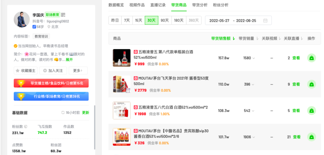618直播大复盘：全行业跟着东方甄选“卷内容”