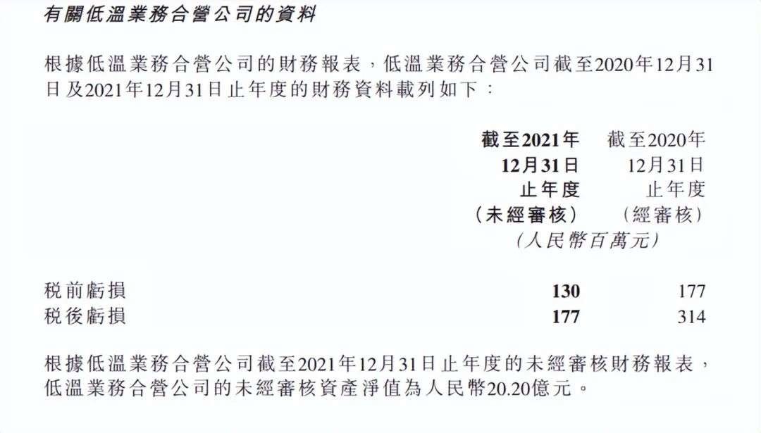 花20亿于达能分手，液态奶触顶，蒙牛的痛你不懂