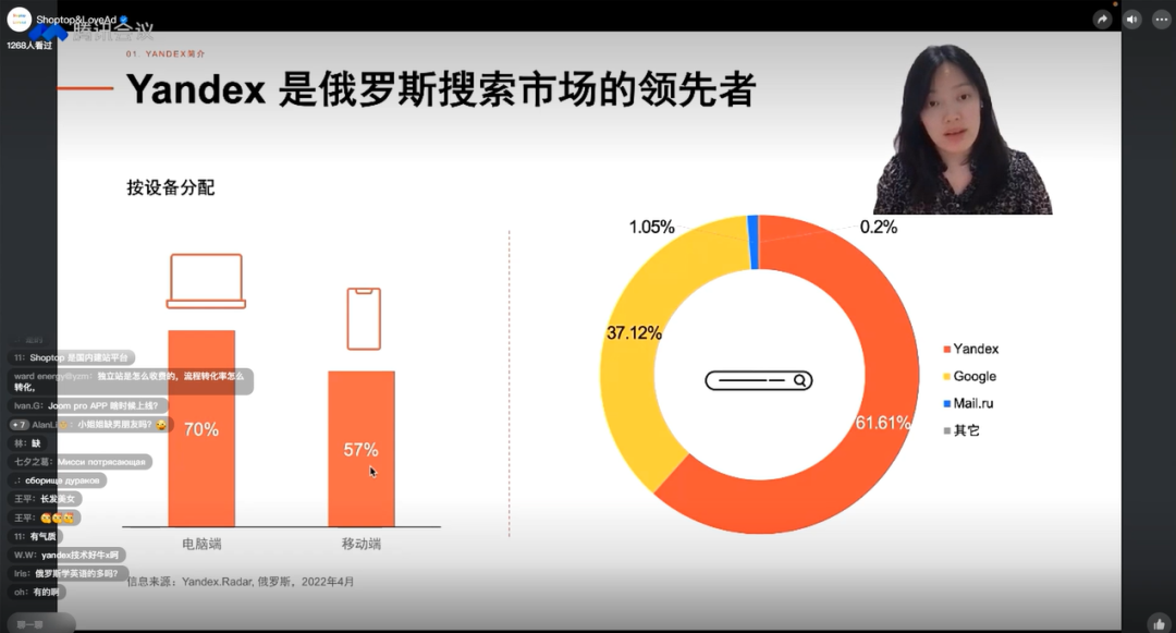 Shoptop直播回顾：全面解读俄罗斯跨境电商行业新机遇