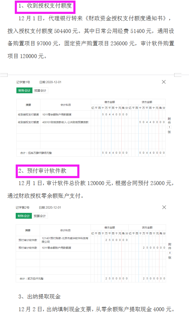 行政事业单位会计5年，不干了，可惜了行政事业单位会计账务处理