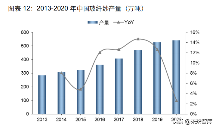 PCB行业深度研究：历经近百年发展的“电子产品之母”