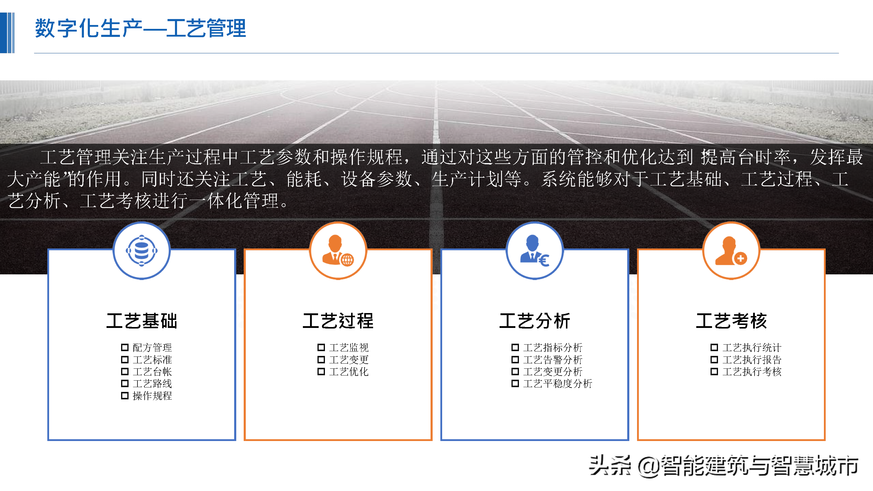 化工行业新一代“智能工厂”解决方案