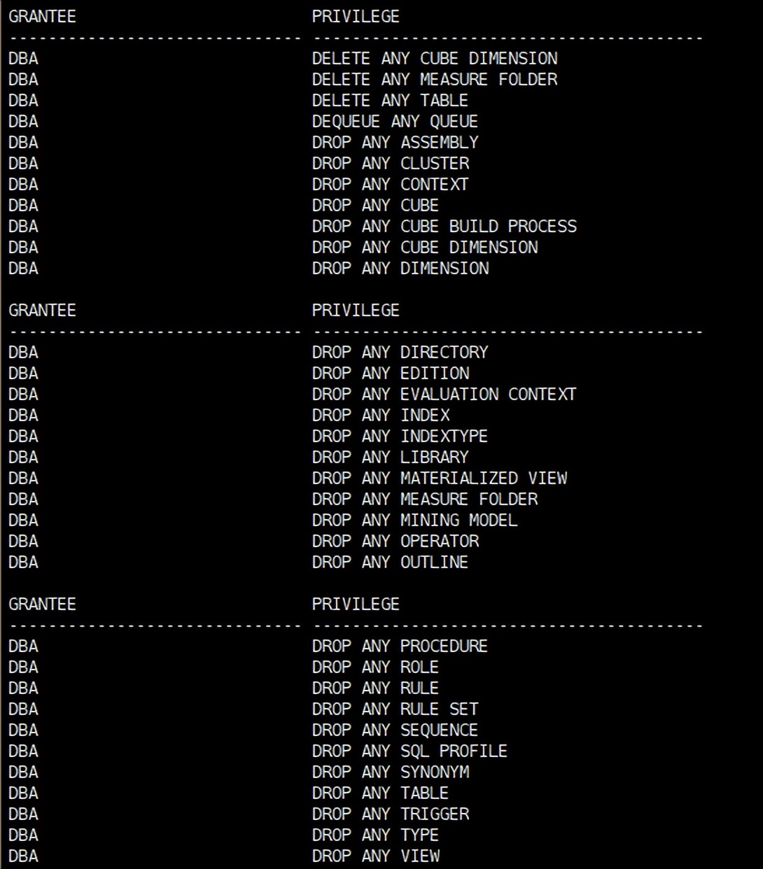 Oracle数据库性能调优实践（三）——账号及密码管理