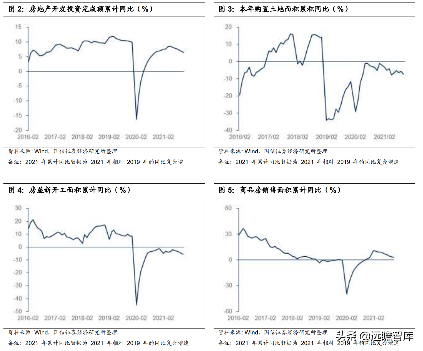 钢铁行业2022年策略：供给有顶，盈利有底，优选高景气赛道