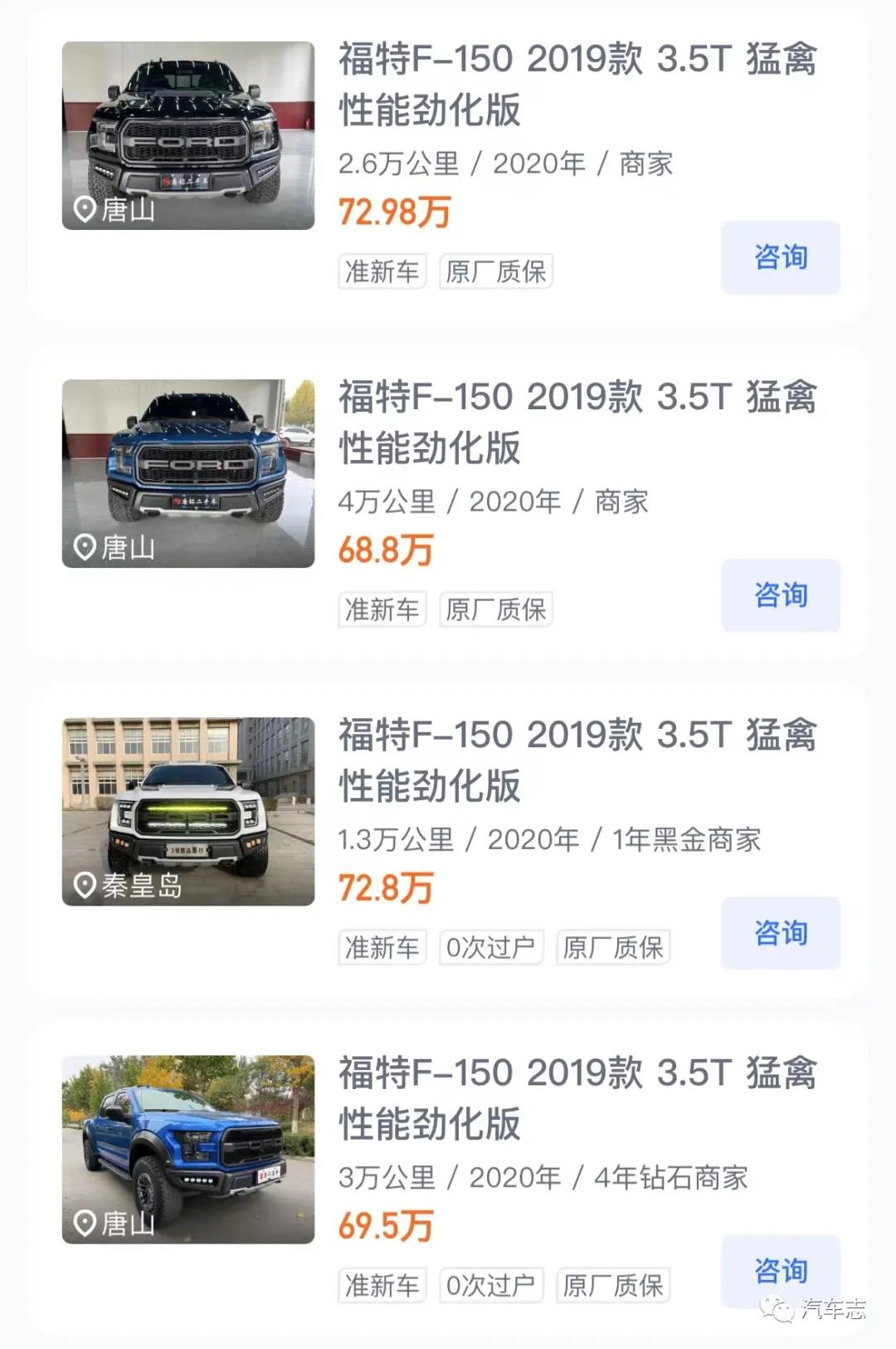 福特F-150猛禽引进中国，杜绝加价官方直销售车？明年可预定