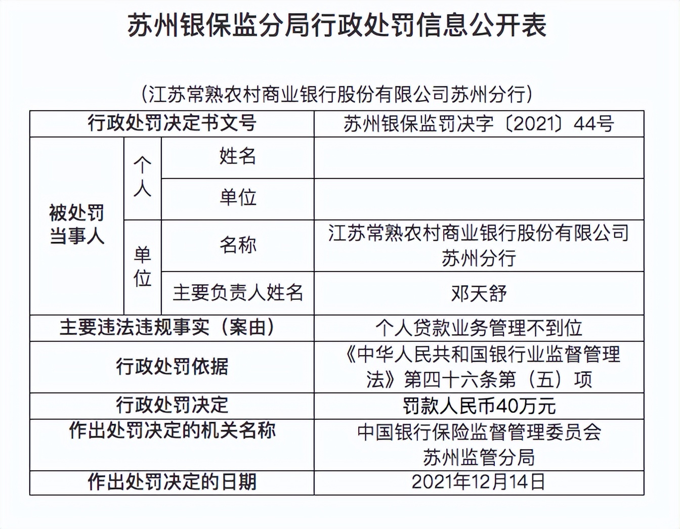 資本充足率行業墊底，常熟銀行業績高增背后暗藏合規風險