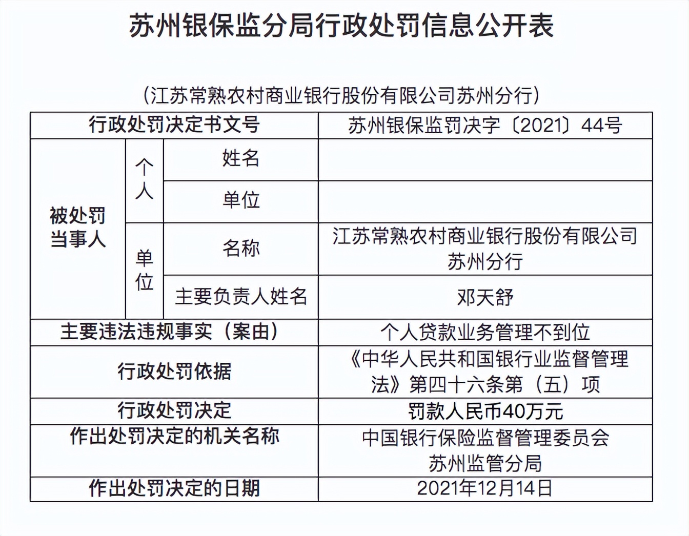 资本充足率行业垫底，常熟银行业绩高增背后暗藏合规风险