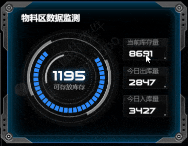 20％涨幅！英特尔将调涨芯片价格，图扑带你了解SMT工艺