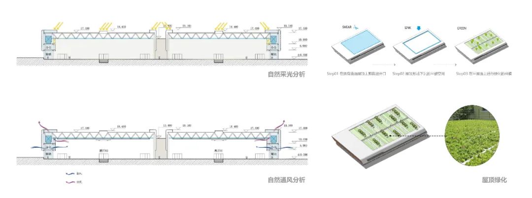 晋江市国际会展中心——闽南绮韵 海上丝绸 / 华工设计