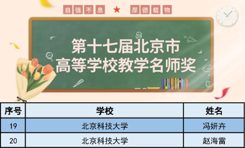 北京这所高校：直属教育部，实力超强！走出41位院士校友，8个学科世界百强！