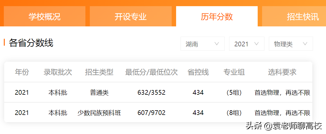 华中科技大学与东南大学，同为985工科院校，哪个实力更胜一筹？