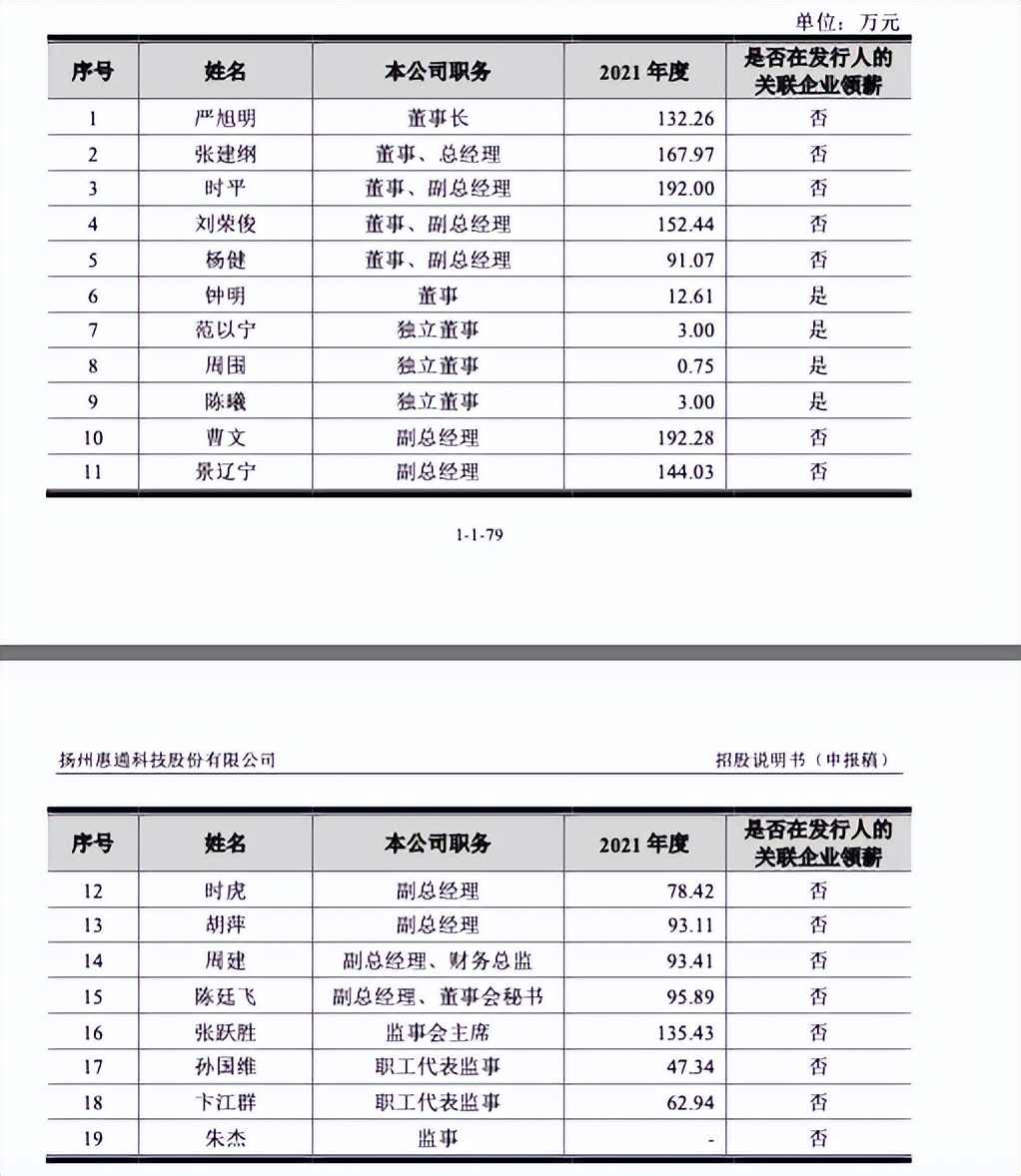 惠通科技IPO已受理 董事长严旭明2021年薪酬132.26万